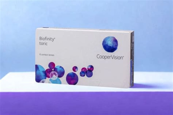 Are Aquatech and biofinity the same?