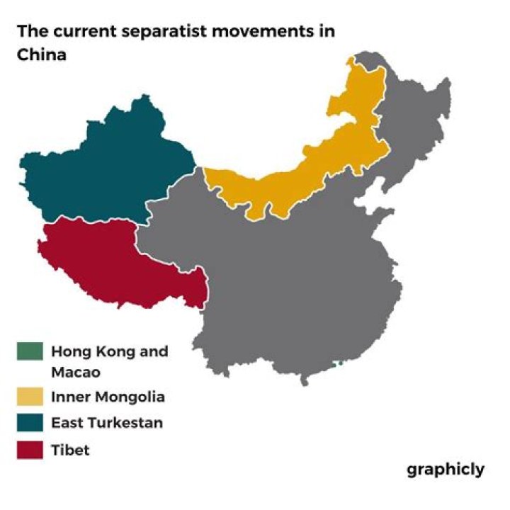 Are there separatist movements in China?
