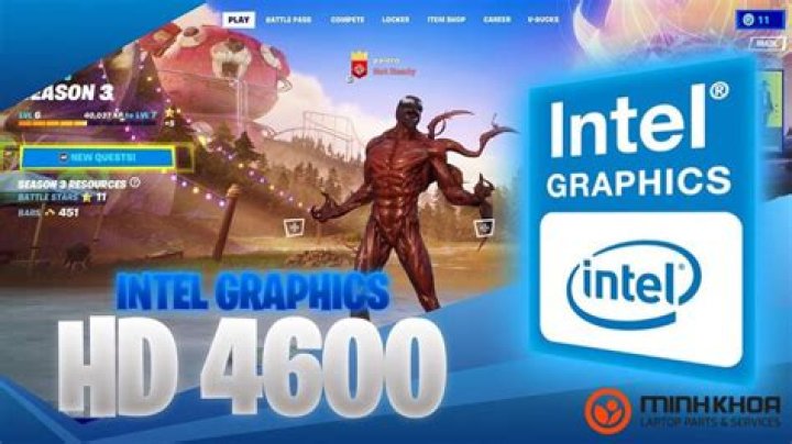 Can Intel HD Graphics 4600 support 4K?