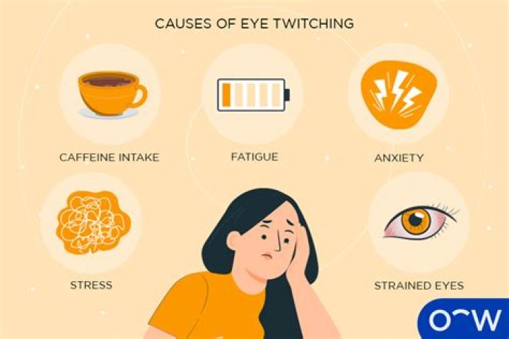 Can Migraines make your face twitch?