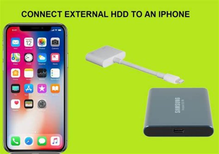 Can you connect an external hard drive to an iPod?