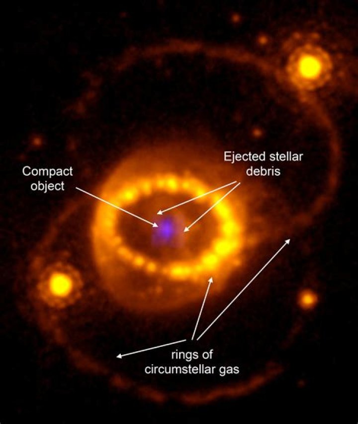 Can you still see Supernova 1987A?