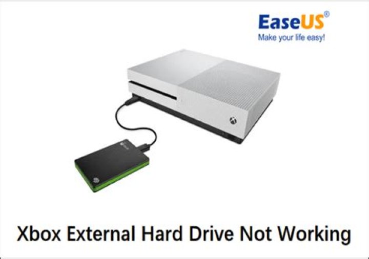 Can you use a normal external hard drive with Xbox 360?