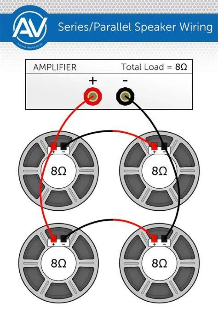 Do 4×6 speakers have good bass?
