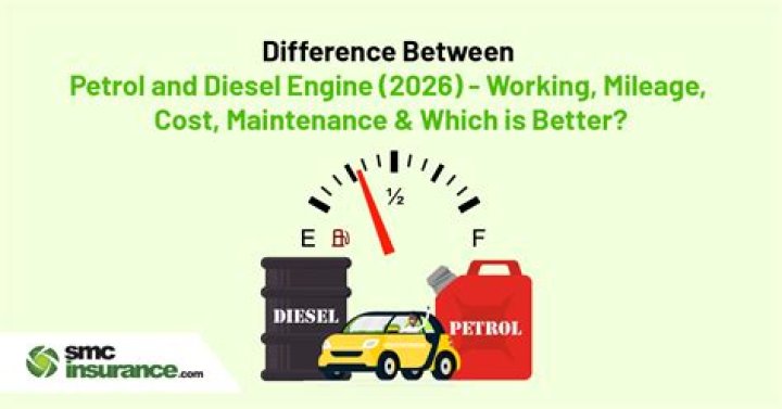 Do diesel engines get better mileage?