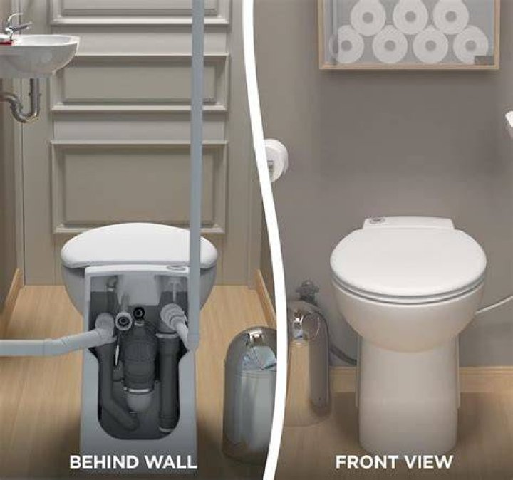 Do Saniflo toilets work well?