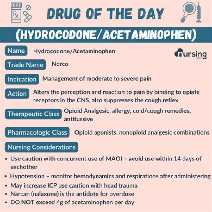 Does acetaminophen hydrocodone expire?