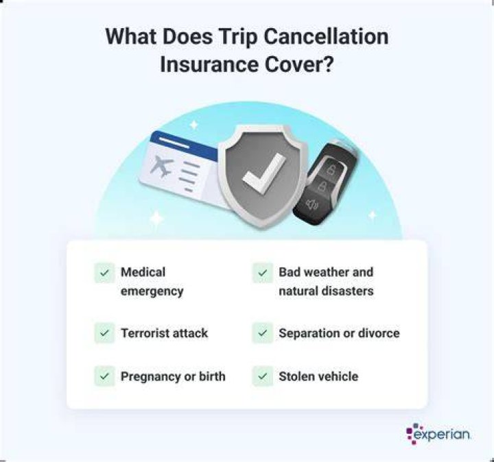 Does Allianz cover event cancellation?