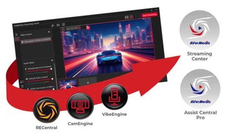 Does AVerMedia have a software?