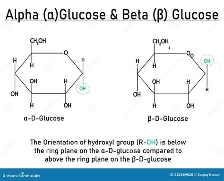 Does glucose prefer Alpha or Beta?