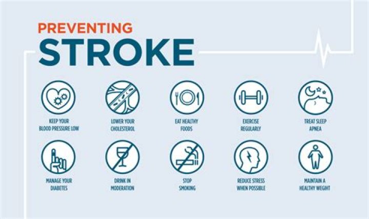 How can you prevent stroke recurrence?