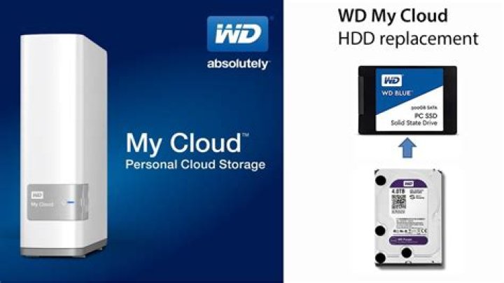 How do I access my WD My Cloud hard drive?