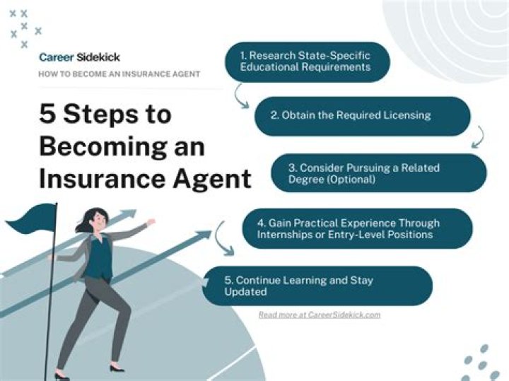 How do I become a licensed insurance agent in California?
