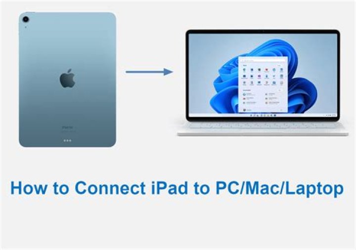 How do I connect my iPad to TP Link?
