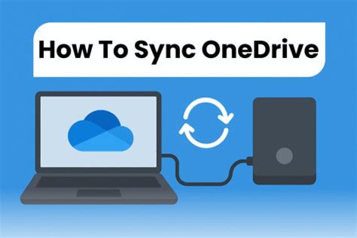 How do I fix OneDrive sync error?
