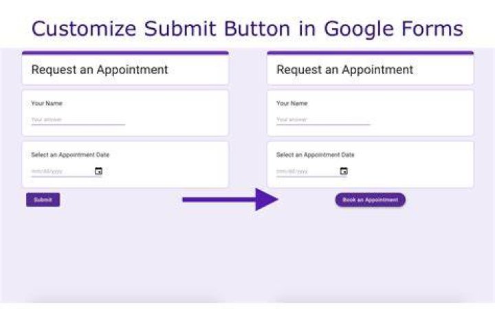 How do I submit a form without reloading?
