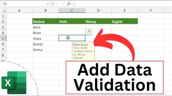 How do I unlock data validation?