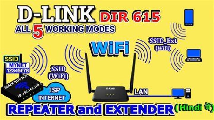 How do I update my D-Link DIR-615 firmware?