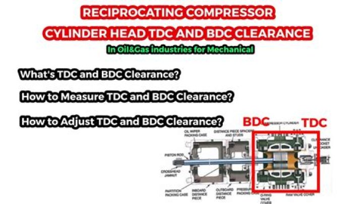 How do you calculate BDC and TDC?