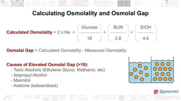 How do you calculate Osmolal gap?