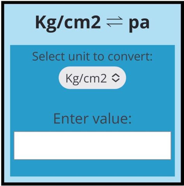 How do you convert kg cm2 to PSI?