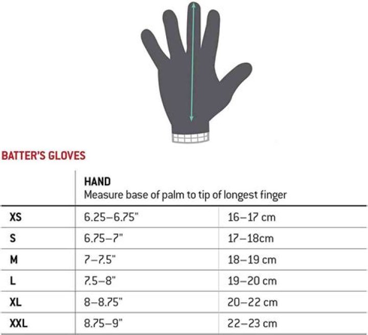 How do you determine baseball glove size?