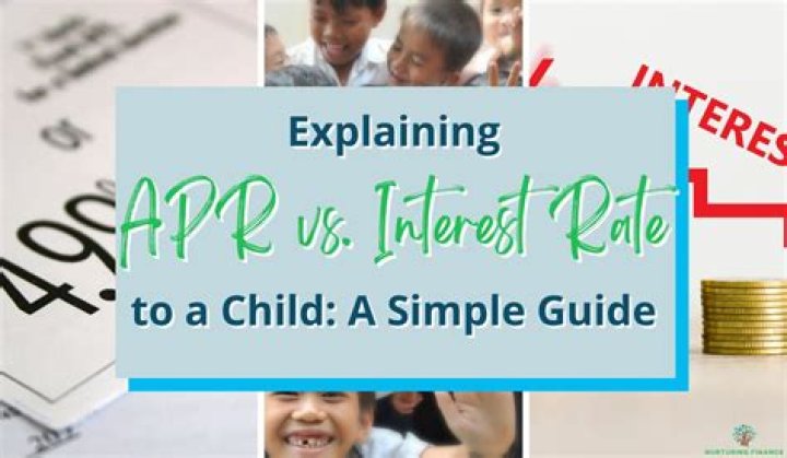 How do you explain APR?