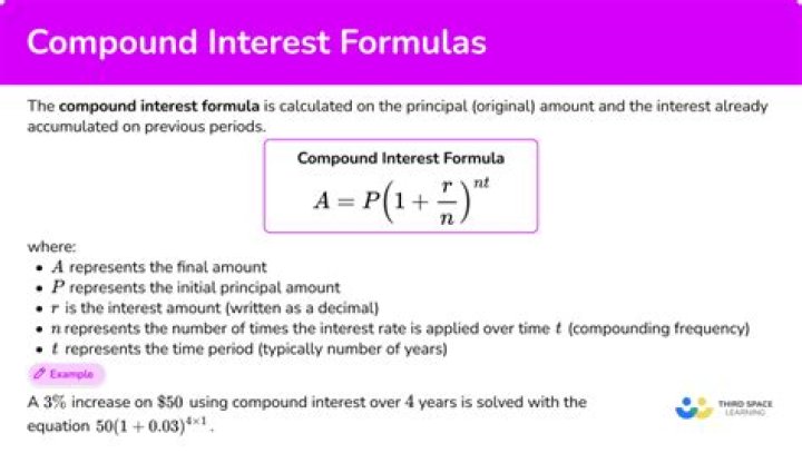 How do you find the annual compound interest rate?