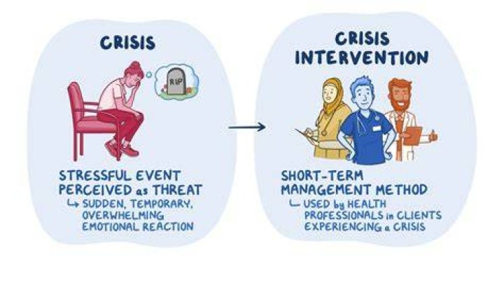 How do you get certified in crisis intervention?