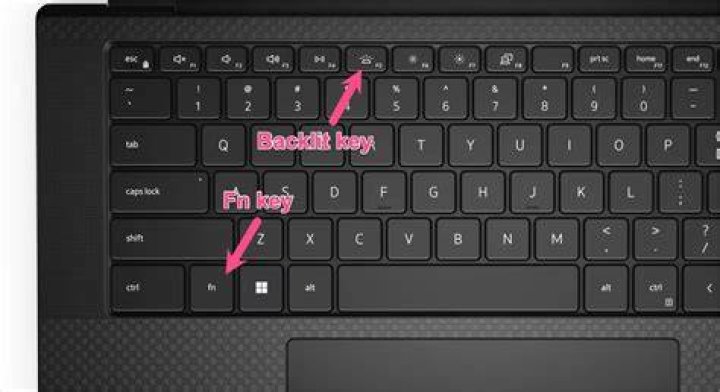 How do you make a backlit keyboard for a laptop?