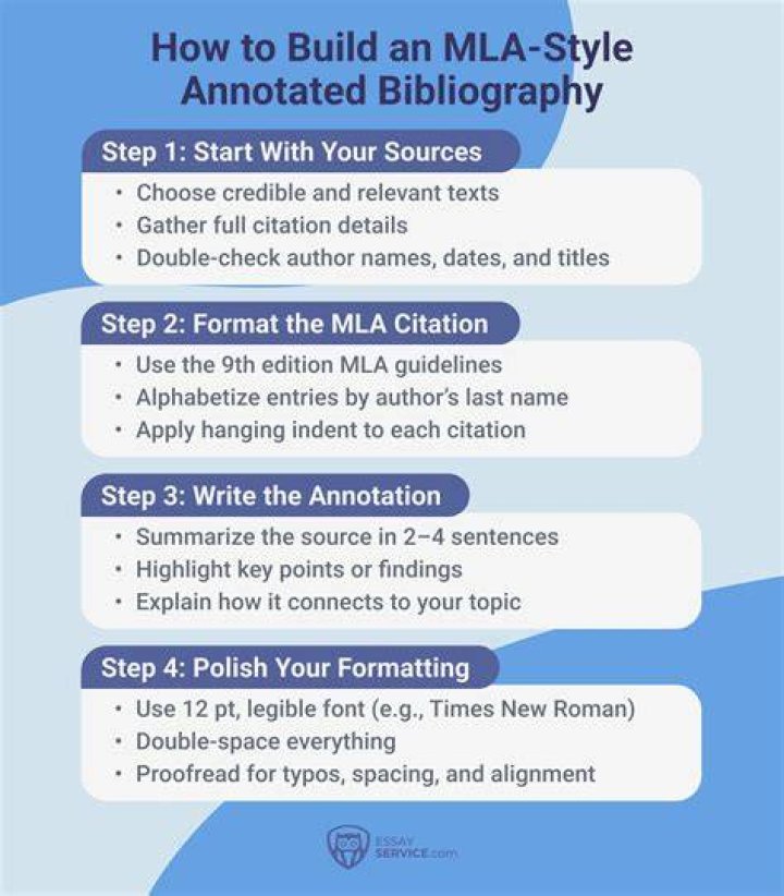 How do you make a bibliography card?