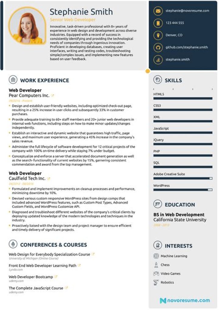 How do you put events management on a resume?