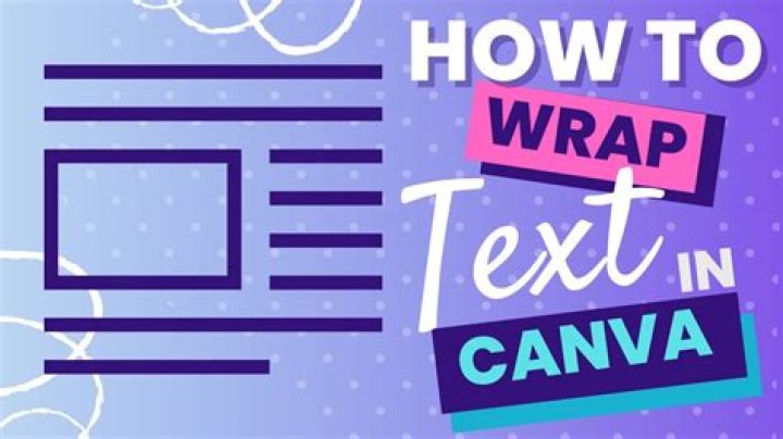 How do you wrap text around a floated image?