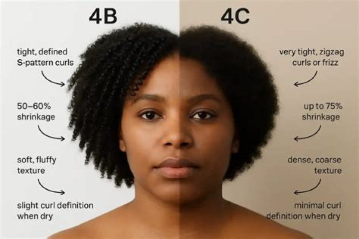How is an inch defined?