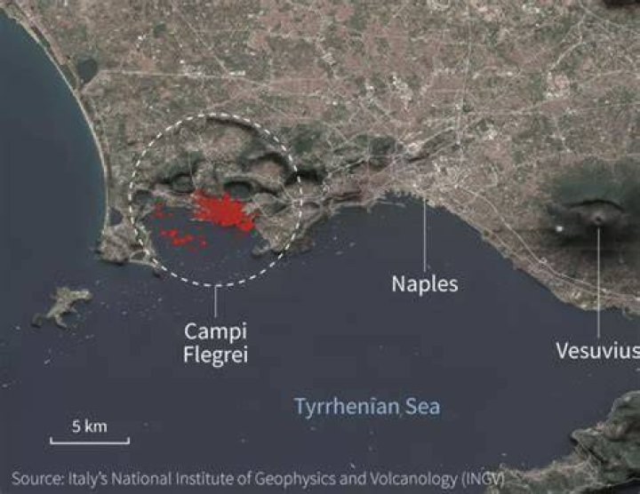 How is Campi Flegrei formed?