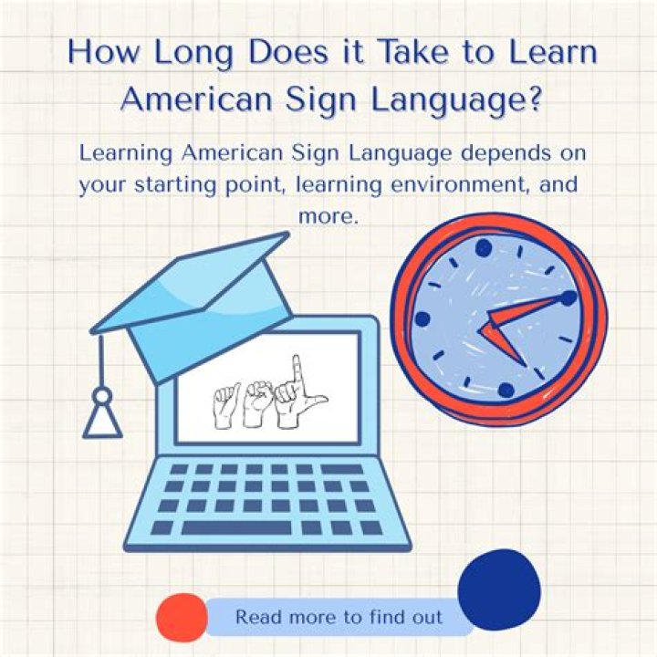 How long does it take to learn a first dance wedding?