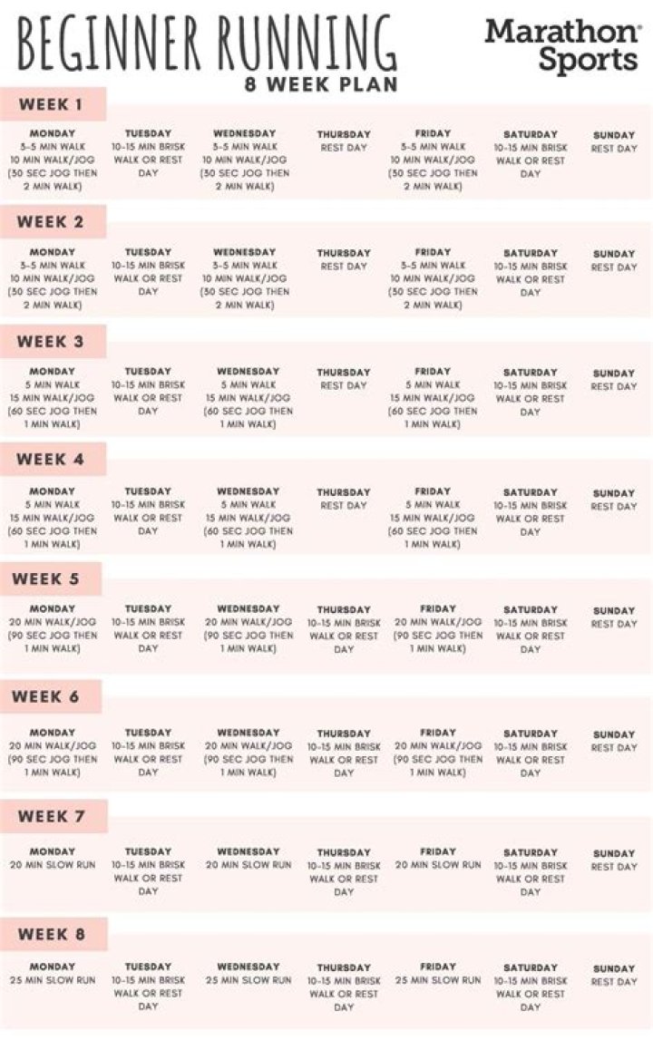 How long should a beginner start running?