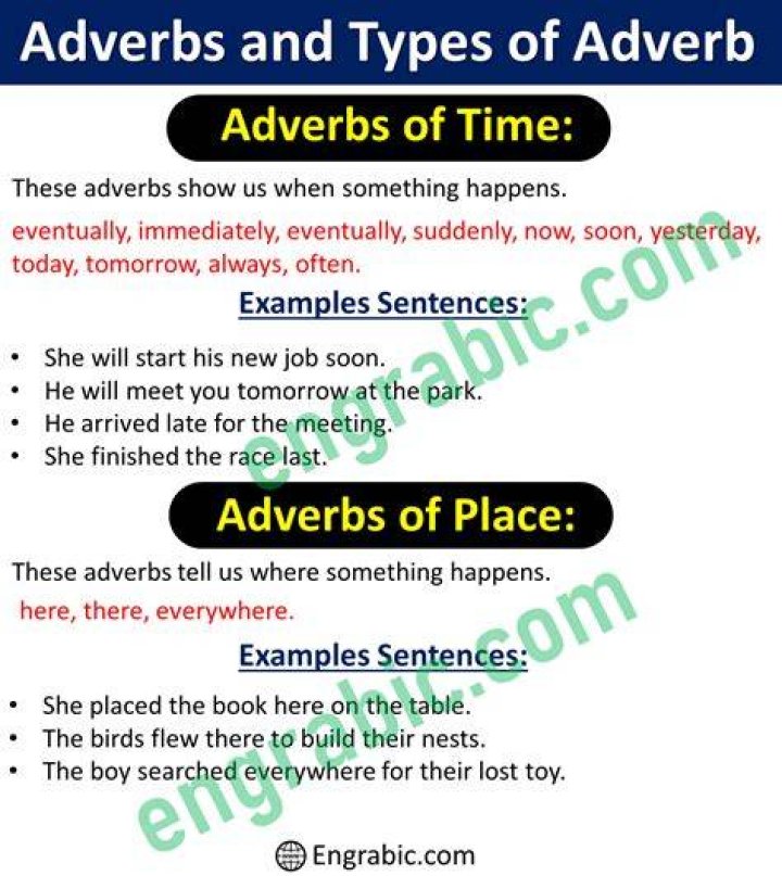 How many adverbs are there in time?