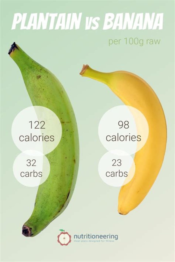How many calories in S Bud Light Lime?