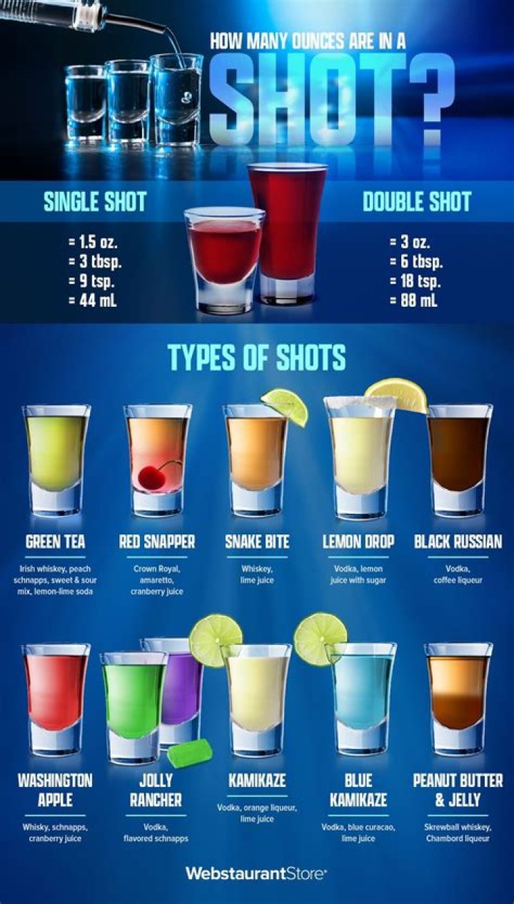 How many carbs are in a shot of flavored vodka?