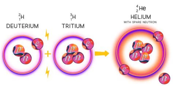 How many electrons does helium-3 have?