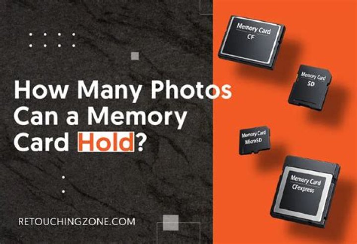 How many songs can a 2GB memory card carry?