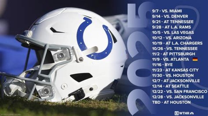 How many wins does the Colts have?