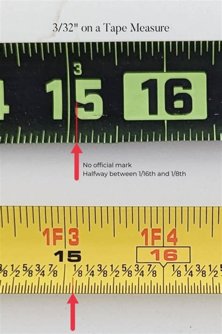 How much does a 100 foot tape measure cost?