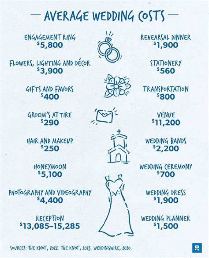 How much does a Hercules cycle cost?