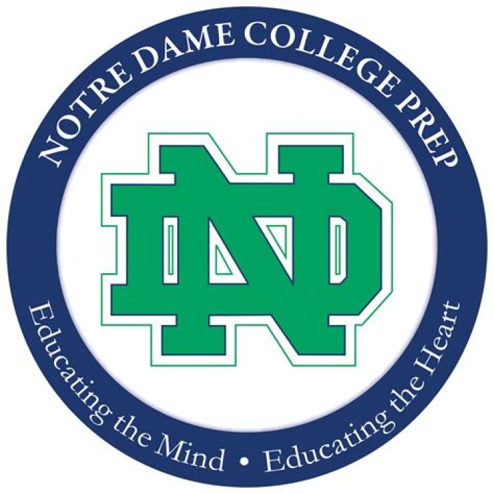 How much does it cost to go to Notre Dame High School?