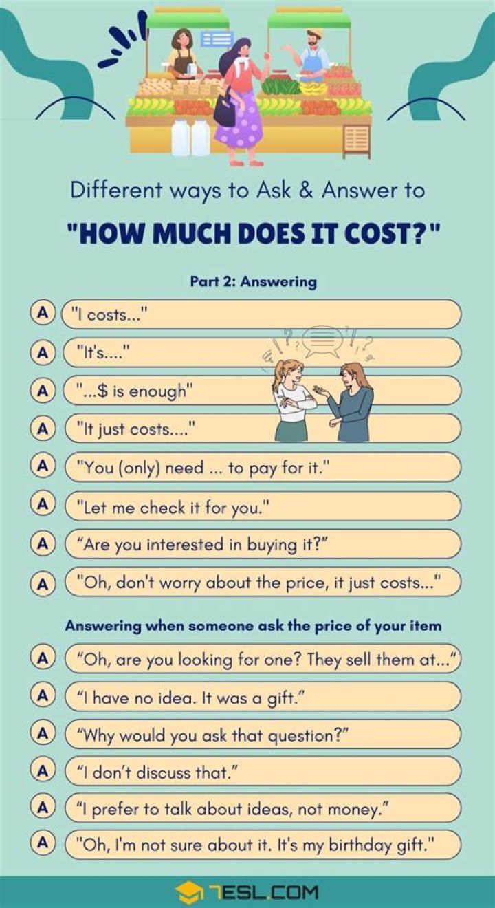 How much does it cost to go to the Geneva school?