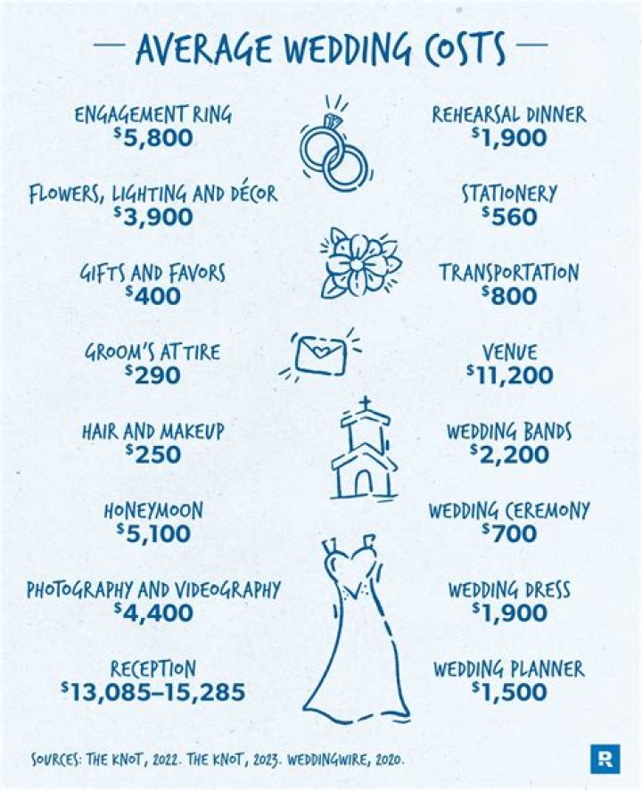 How much does it cost to stay at Amritapuri ashram?