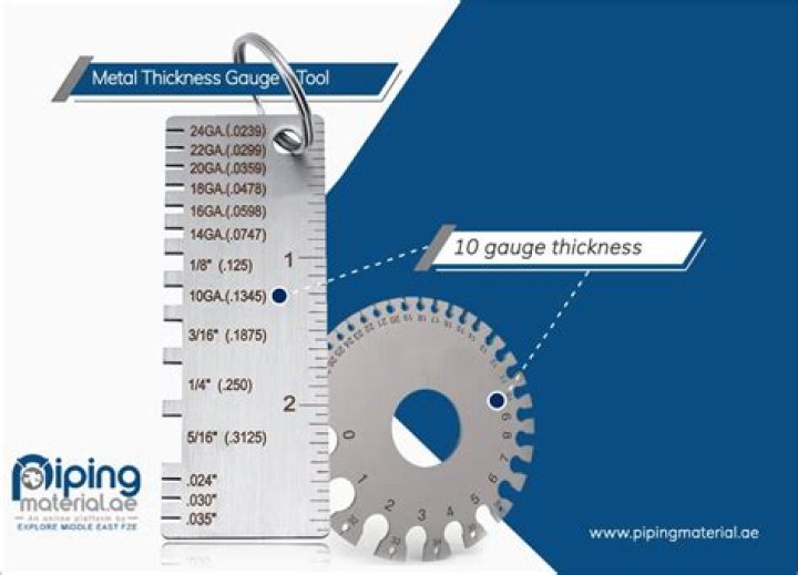 How thick is 10 gauge pipe?