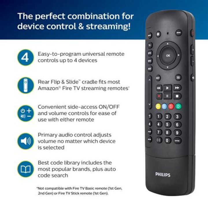 How to manually setup a universal remote control for my Philips TV?